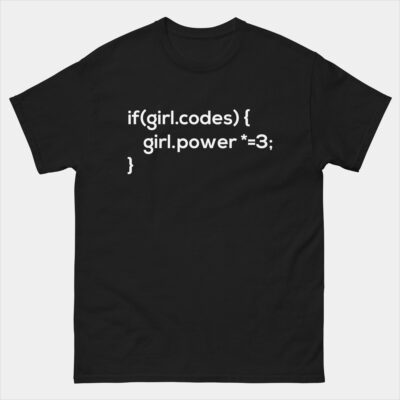 Girls Who Code Have More Girl Power T-Shirt