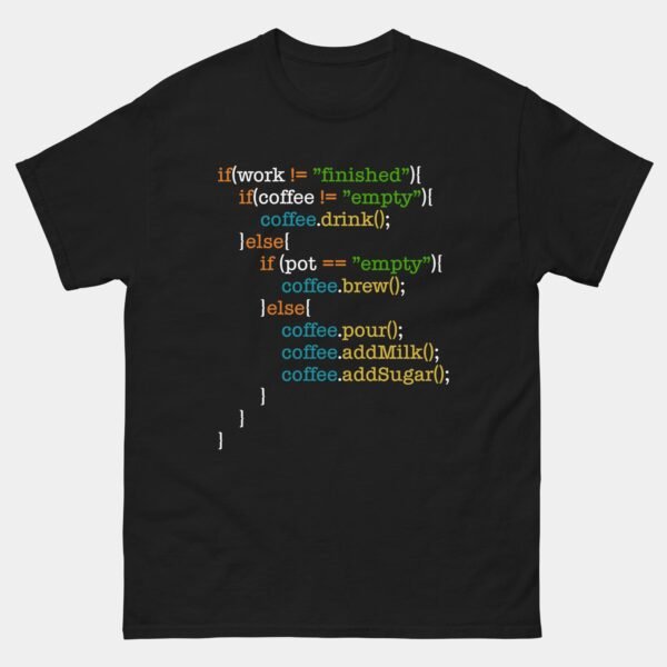 If Work Is Not Finished Drink Coffee Programmer Algorithm T-Shirt