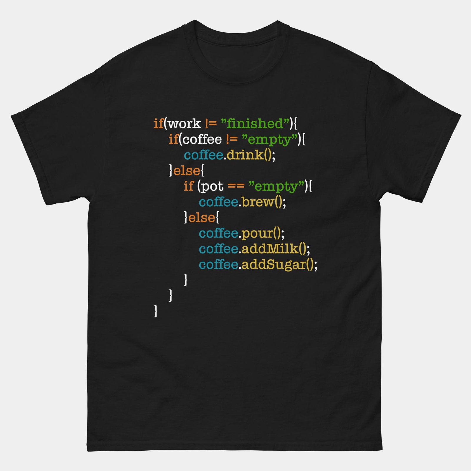 If Work Is Not Finished Drink Coffee Programmer Algorithm T-Shirt
