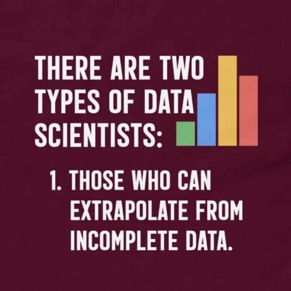 There Are Two Types of Data Scientist T-Shirt Design