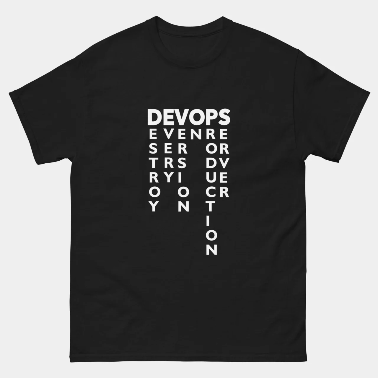 DevOps Destroy Every Version On Production Server T-Shirt - Funny DevOps Engineer Tee - CI/CD Pipeline Humor - Sysadmin IT Ops Gift
