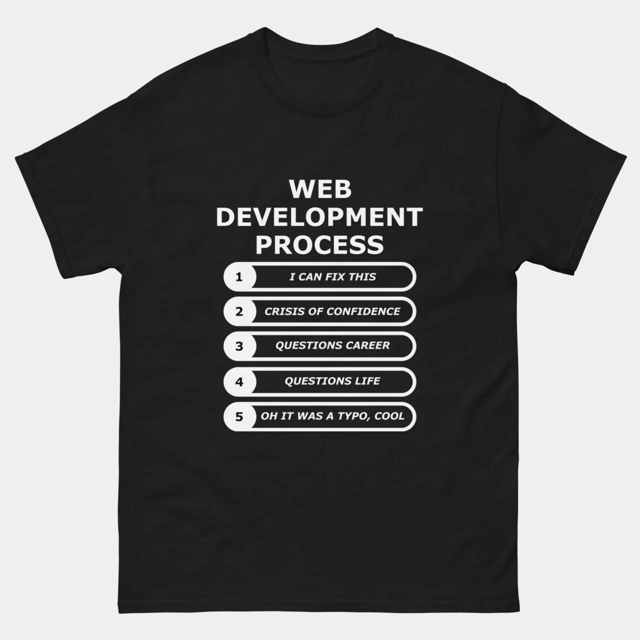 Web Development Process T-Shirt - Funny Developer Shirt - Coding Spiral Humor Tee - Software Engineer Typo Joke
