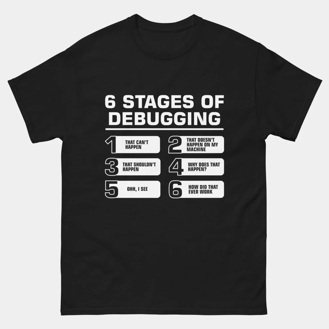 Six Stages of Debugging T-Shirt - Funny Programmer Shirt - 6 Stages of Debugging Developer Tee - Software Engineer Coding Humor