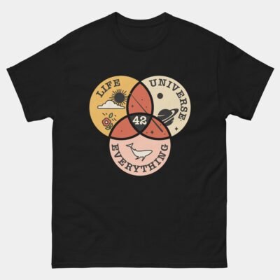 42 Answer to Life the Universe and Everything T-Shirt - Sci-Fi Movie Inspired Tee - Geek Nerd Humor Shirt - Movie Series Fan Gift
