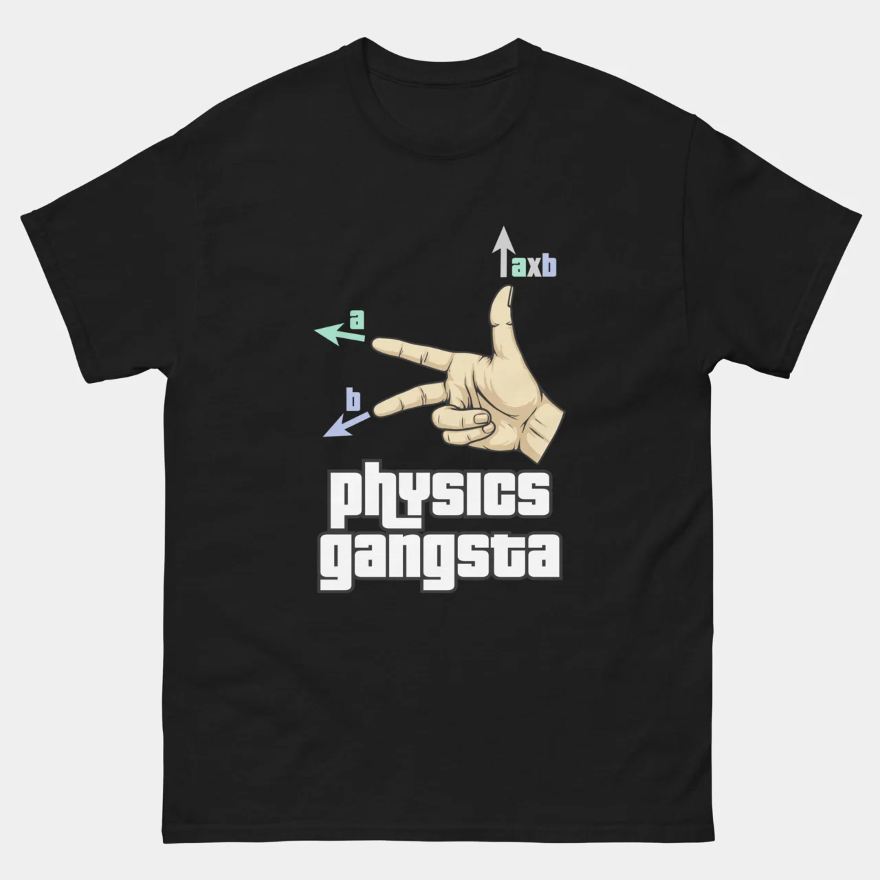 Physics Gangsta Right Hand Rule T-Shirt - Funny Physics Teacher Shirt