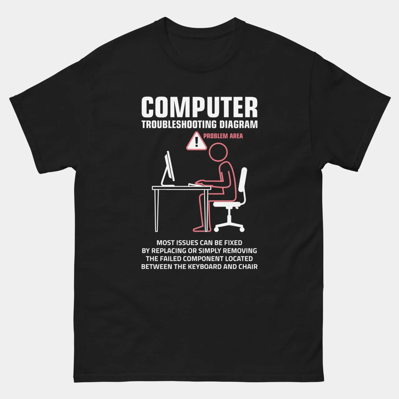 A black PEBCAK Software Engineer Tee with white and red text titled "COMPUTER TROUBLESHOOTING DIAGRAM" showing a red warning over a user's head with text about the "failed component located between the keyboard and chair". This is a Computer Troubleshooting Funny IT T-Shirt