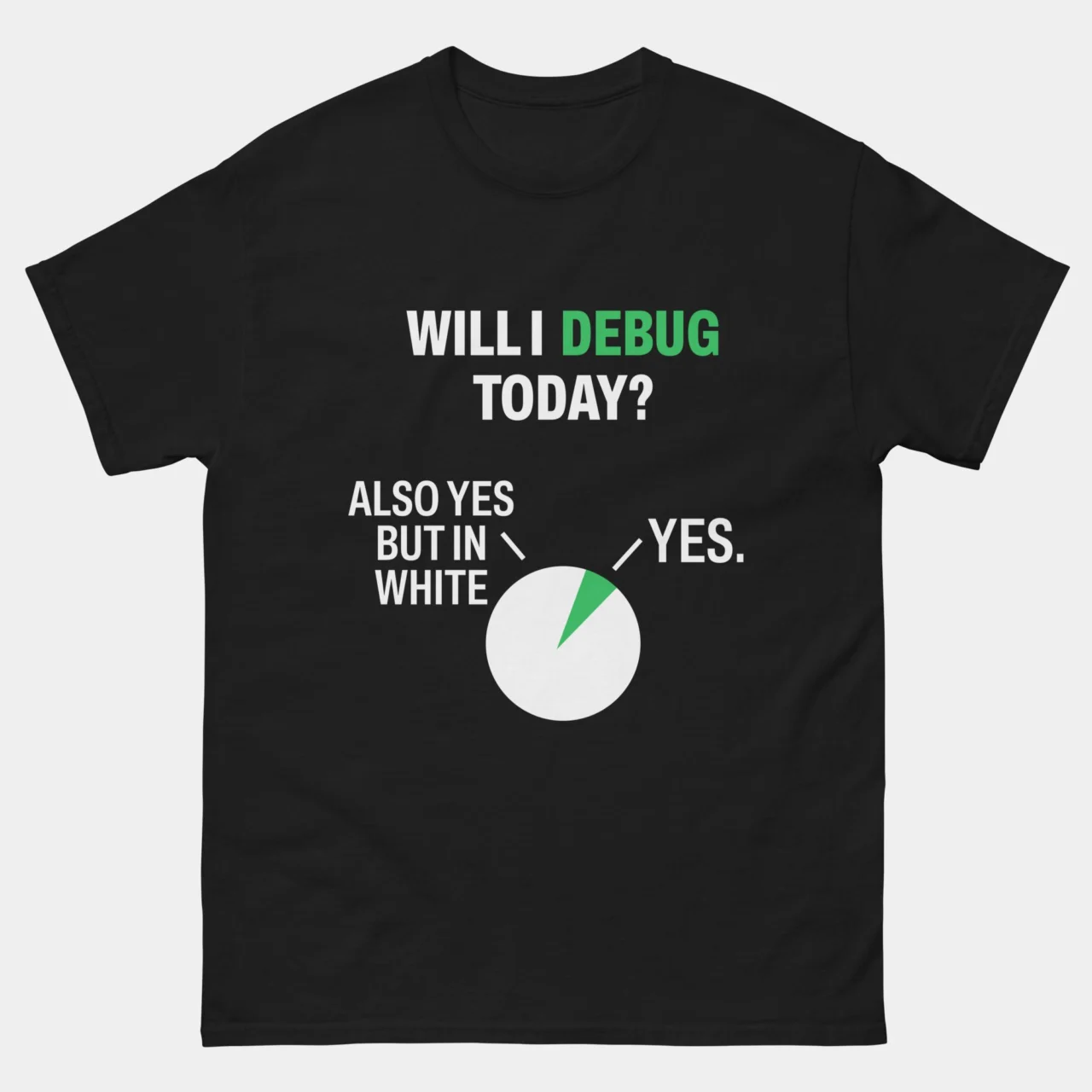 A black Software Engineer Humor Shirt with the text "WILL I DEBUG TODAY?" above a pie chart with a small green slice labeled "YES." and a large white slice labeled "ALSO YES BUT IN WHITE". This is a Funny Will I Debug Today Funny Programmer T-Shirt