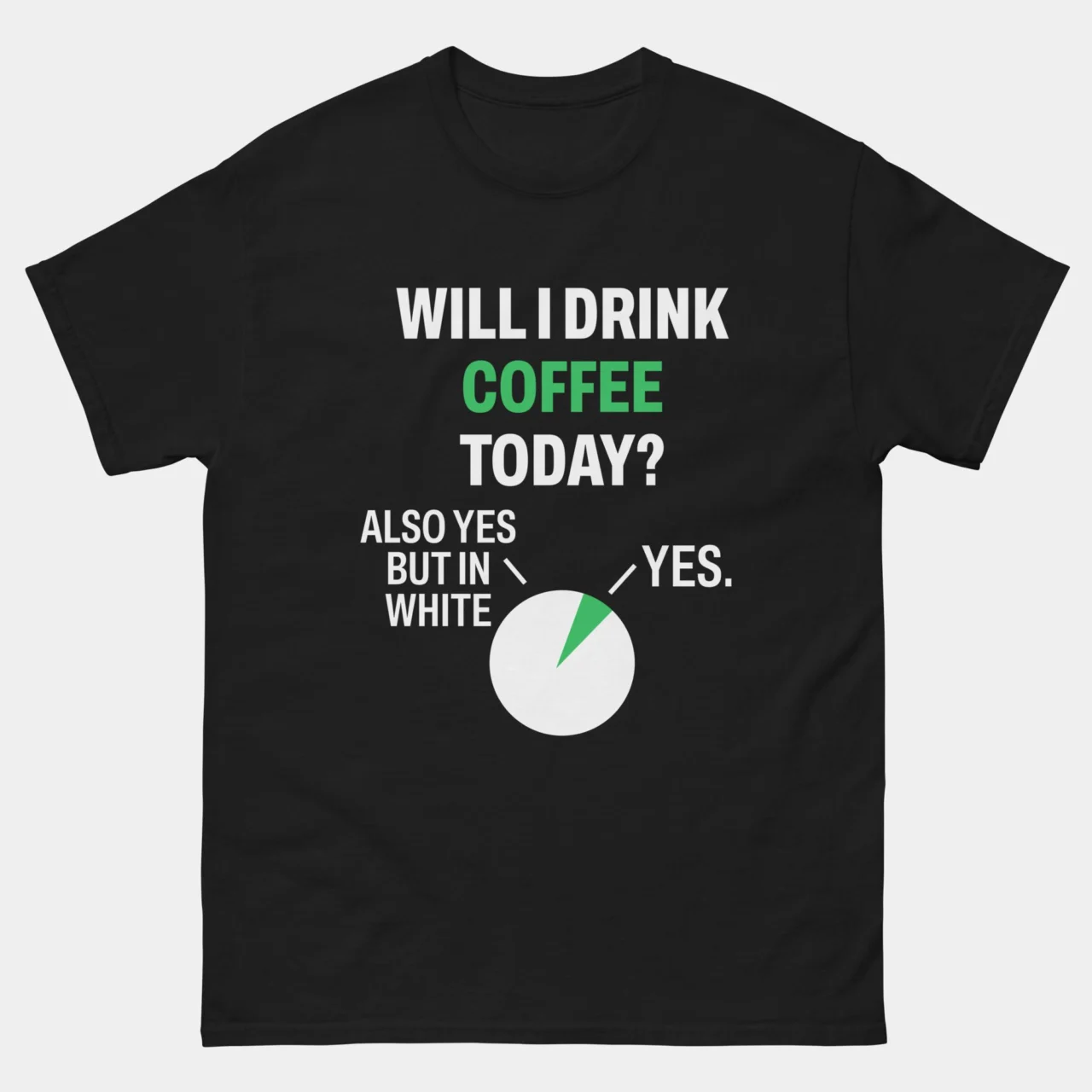 A black Funny Coffee Pie Chart Tee with the text "WILL I DRINK COFFEE TODAY?" above a pie chart with a small green slice labeled "YES." and a large white slice labeled "ALSO YES BUT IN WHITE". This is a Funny Will I Drink Coffee Today T-Shirt