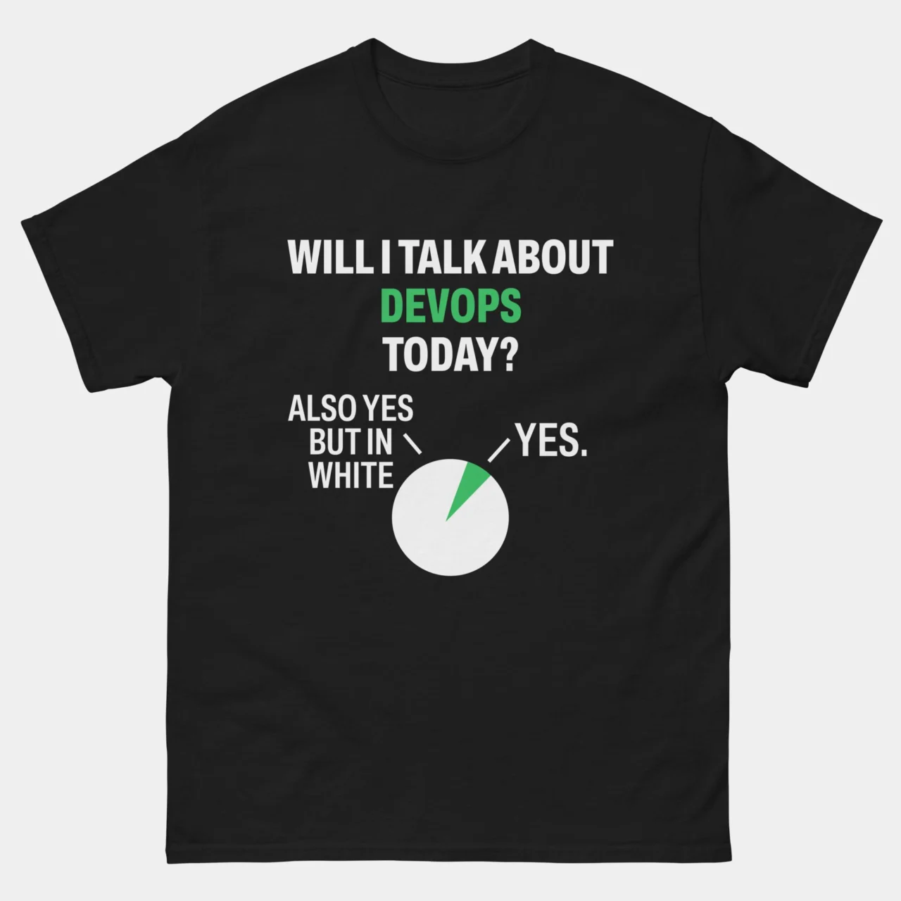 A black Funny DevOps Engineer Pie Chart Tee featuring a green and white pie chart with the text "WILL I TALK ABOUT DEVOPS TODAY?" and the answers "YES" and "ALSO YES BUT IN WHITE". This is a Funny Will I Talk About DevOps Today T-Shirt