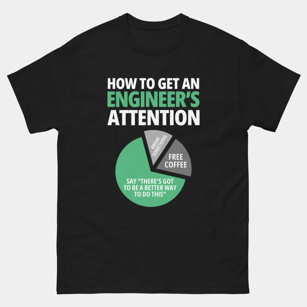 A black Funny Engineering Pie Chart Tee with the text "HOW TO GET AN ENGINEER'S ATTENTION" above a pie chart highlighting the phrase "SAY 'THERE'S GOT TO BE A BETTER WAY TO DO THIS'". This is a Funny How To Get An Engineer's Attention T-Shirt