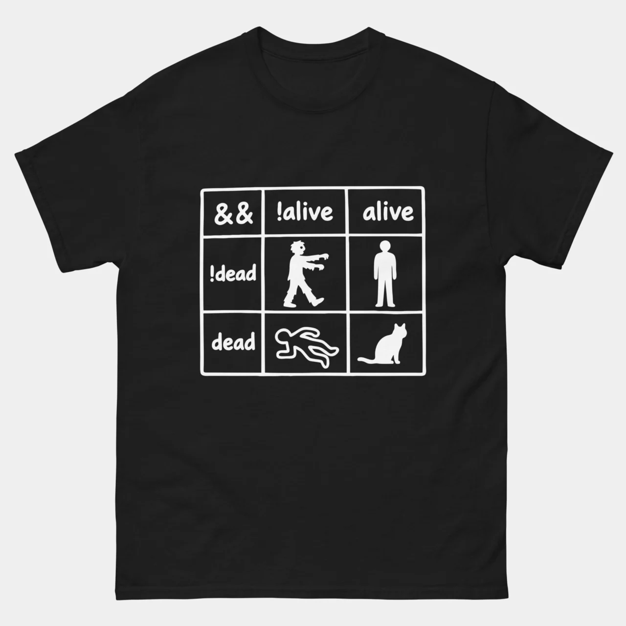 Boolean Logic Alive Dead Funny Programmer Tee in Black
