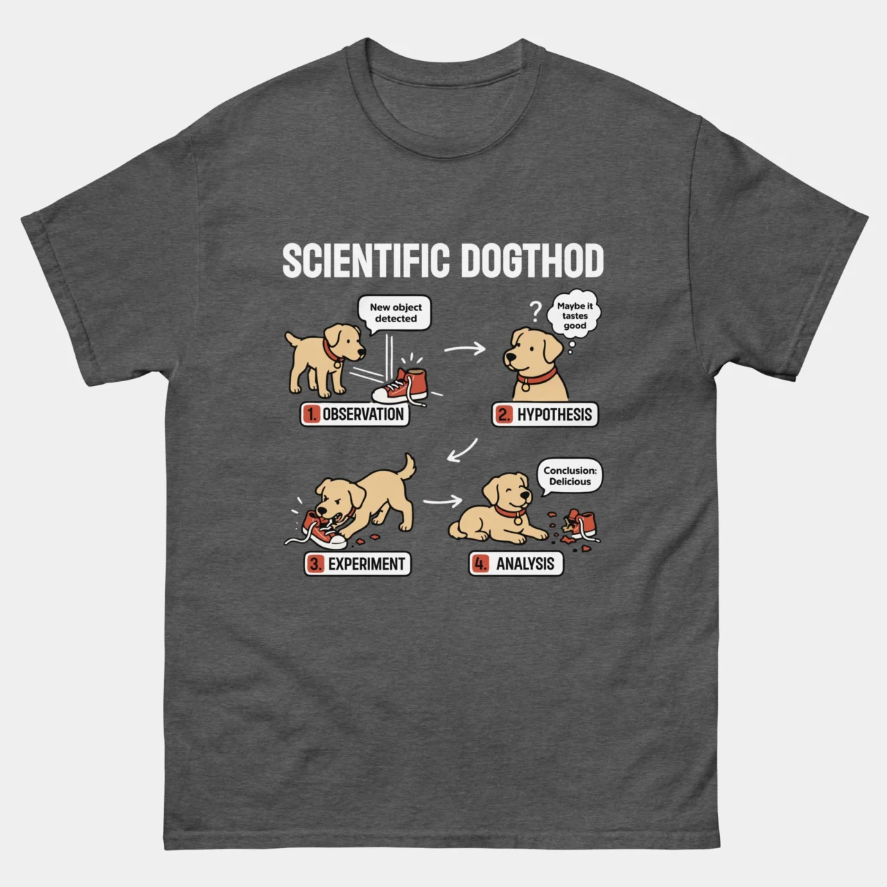 Scientific Dogthod Funny Dog Science Tee in Dark Heather