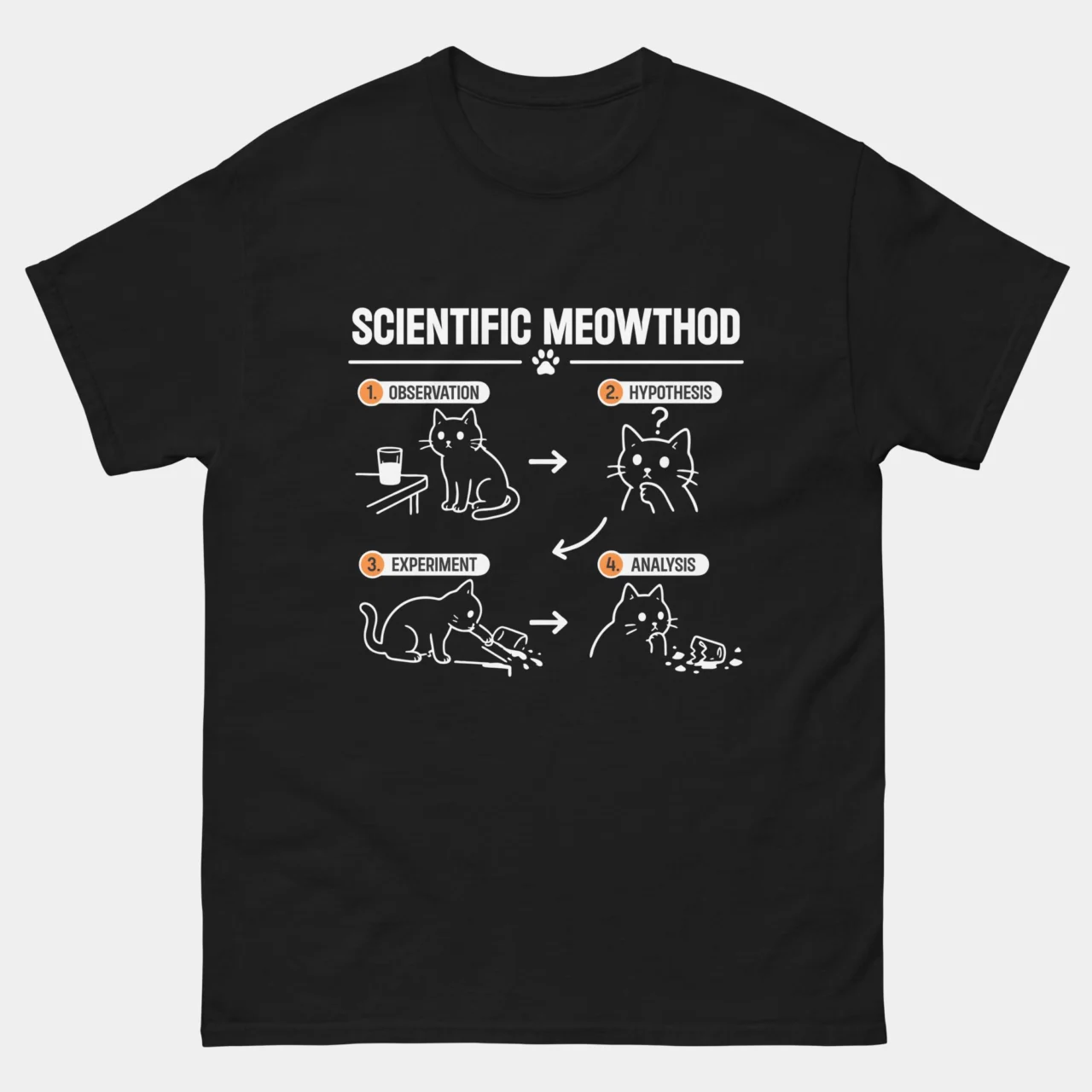 Scientific Meowthod Funny Cat Science Tee in Black